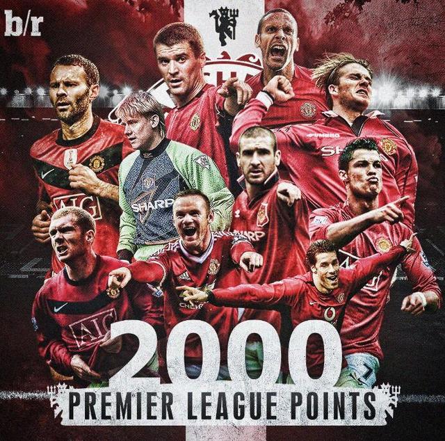 篮球技术革 篮球技术革